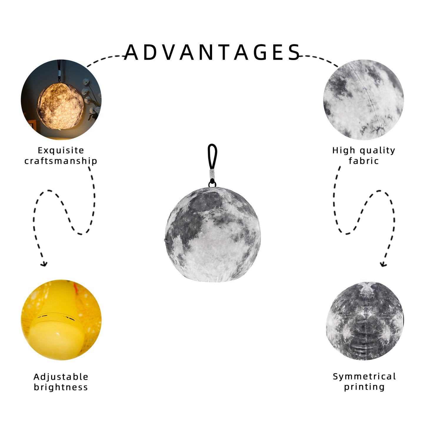 GaoPengToy |10.6 " Floating Moon Lamp -Hanging Decorative Lantern